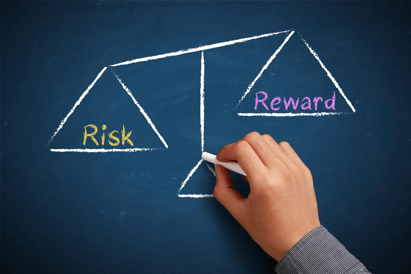 Portfolio Allocation: How to Balance Risk and Return