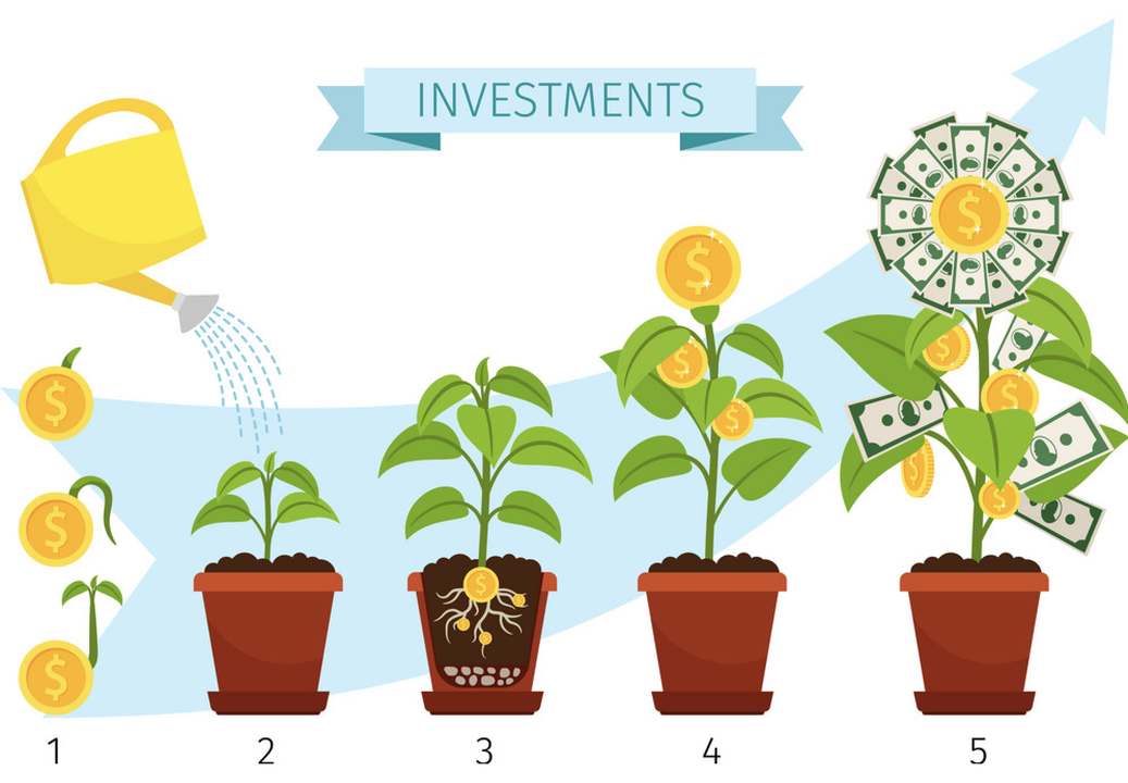 Compound Interest Investing: How to Grow Your Money Exponentially